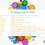 Érettségi naptár 2023, nyár – SZINFOTOUR — Székelyudvarhelyi Ifjúsági és Turisztikai Információs és Tanácsadó Iroda