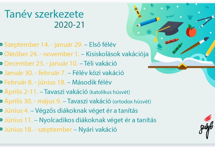 2020-21-es tanév szerkezete – SZINFOTOUR — Székelyudvarhelyi Ifjúsági és Turisztikai Információs és Tanácsadó Iroda