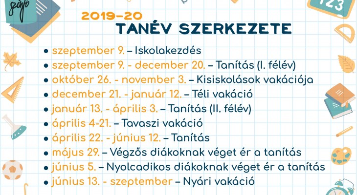2019-20-as tanév szerkezete – SZINFOTOUR — Székelyudvarhelyi Ifjúsági és Turisztikai Információs és Tanácsadó Iroda